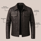 Soho Leather Jacket