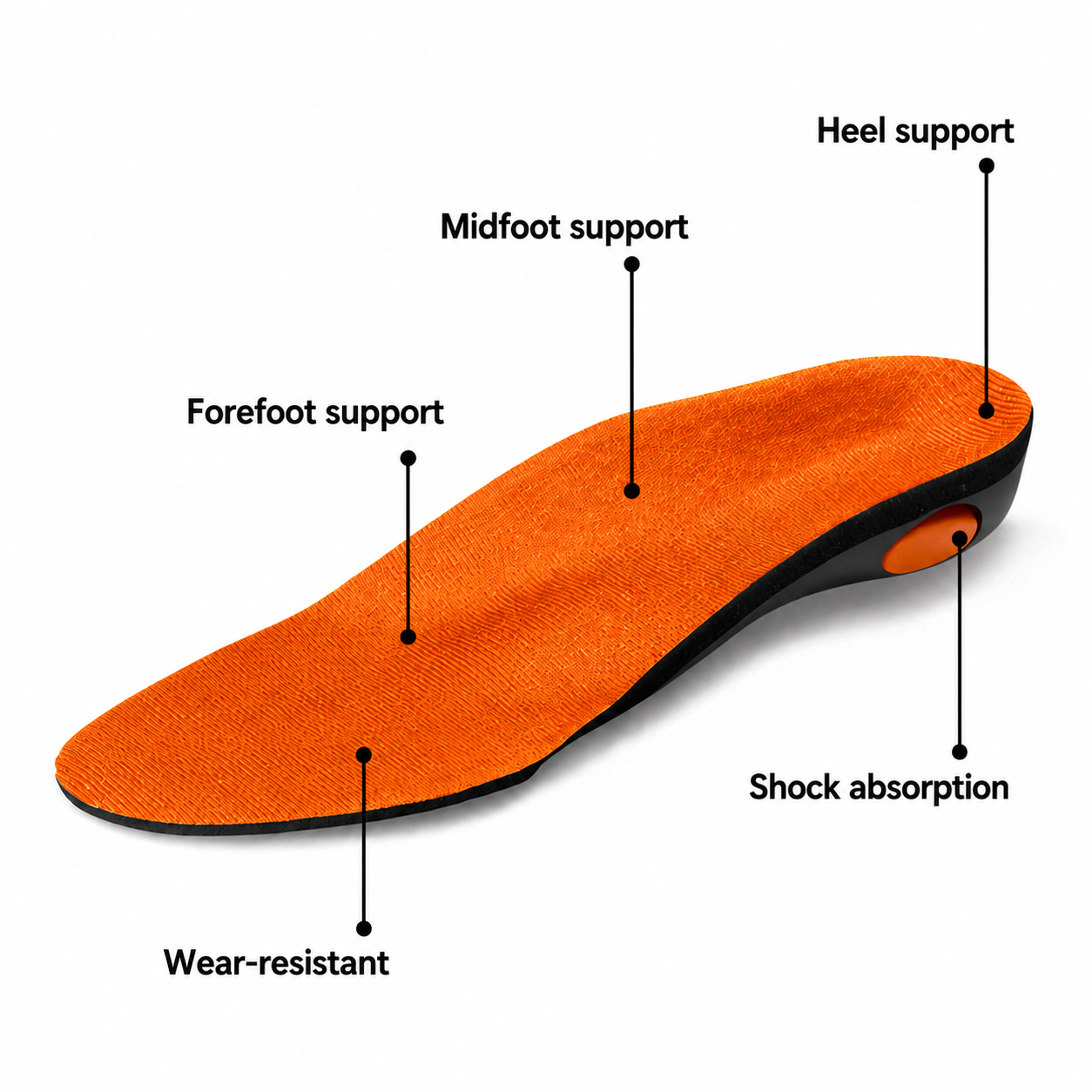 Orthopaedic Insole | Shusano
